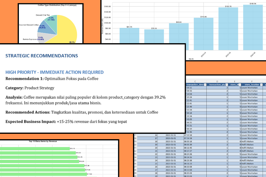 Data Analytics Dashboard
